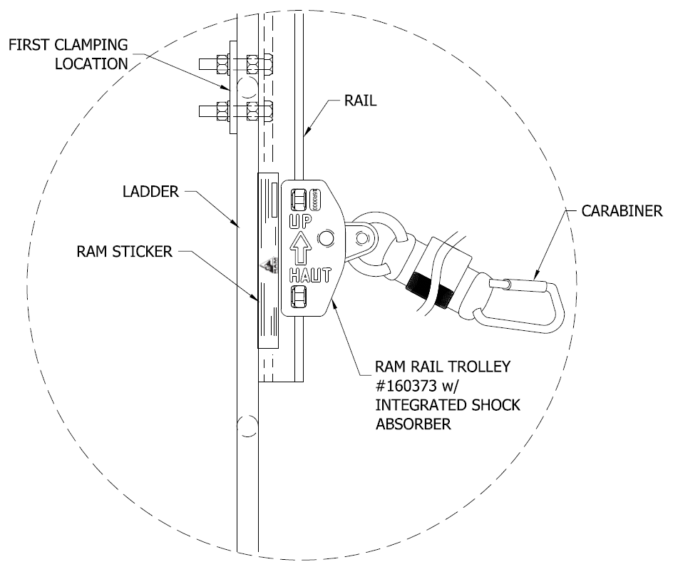 Tower Climbing Safety Equipment & Gear - GME Supply